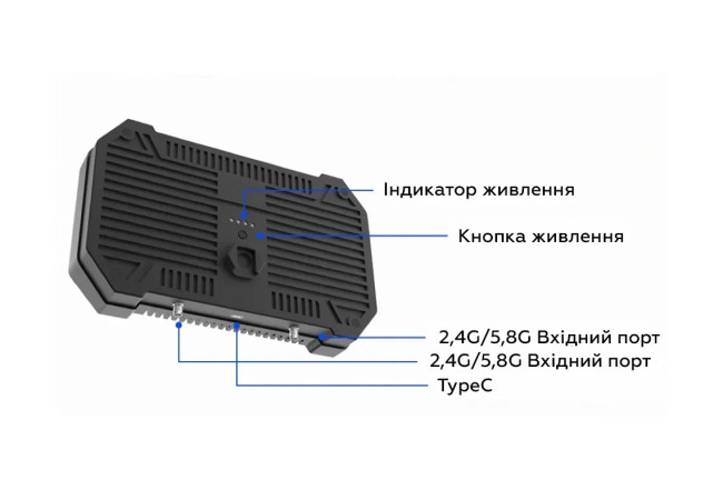 Виносна антена ROC4 2.4G/5.2G/5.8G, 10 Вт