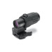 Збільшувач EOTECH G33.STS magnifier 
