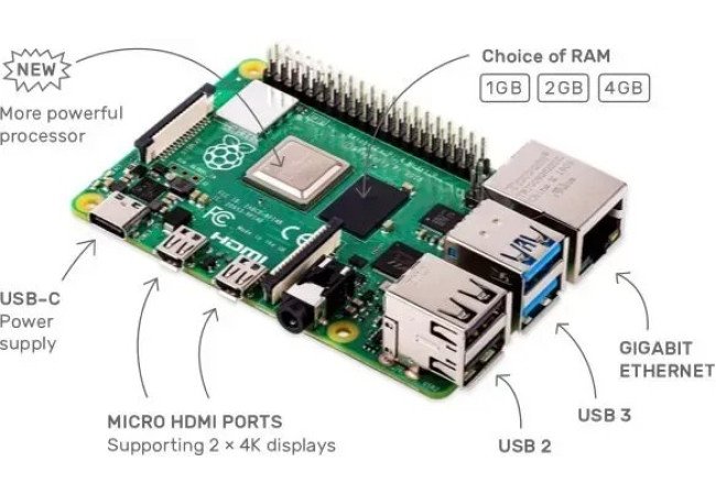 Микрокомпьютер Raspberry Pi 4 Model B 1GB