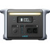 Зарядная станция Anker 757 PowerHouse 1229Wh 1500W