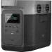 Зарядна станція EcoFlow DELTA (EFDELTA1300-EU)