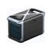 Зарядна станція Anker 757 PowerHouse 1229Wh 1500W