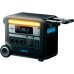 Зарядная станция Anker 767 PowerHouse - 2048Wh 2400W